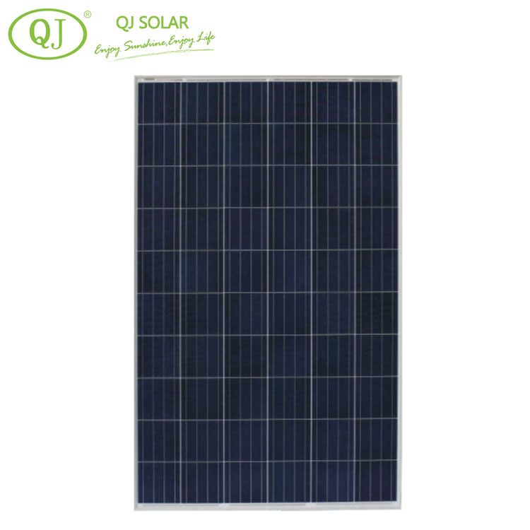 Key features and details about polycrystalline solar modules